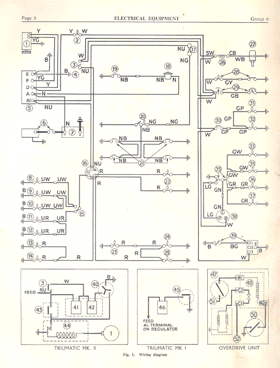 Triumph 10 wiring diagram, even includes Triumatic-related wiring. Click for a larger and clearer version.