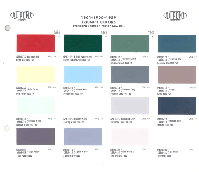 Wedgwood Color Chart