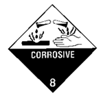 Corrosive chemical warning symbol