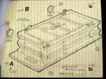 Sketch of Reservoir